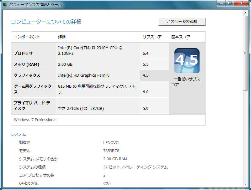 ThinkPad L520 Windowsエクスペリエンスインデックス