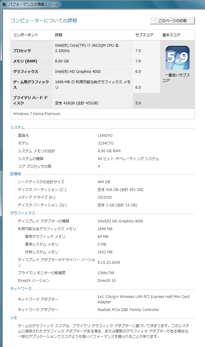 ThinkPad Edge E430の評価