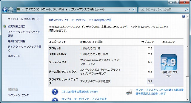エクスペリエンス インデックス ThinkPad Edge E430 (3254CTO)