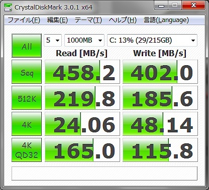 ThinkPad X1 Carbon ベンチマーク
