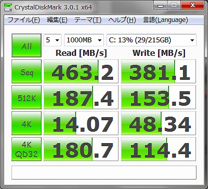 ThinkPad X1 Carbon ベンチマーク