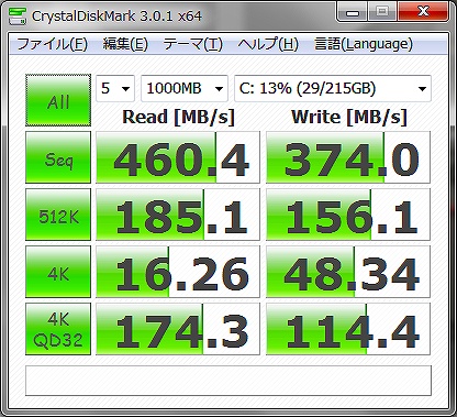 ThinkPad X1 Carbon ベンチマーク