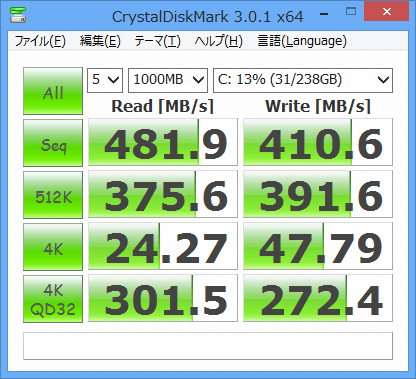 ThinkPad T430s ベンチマーク