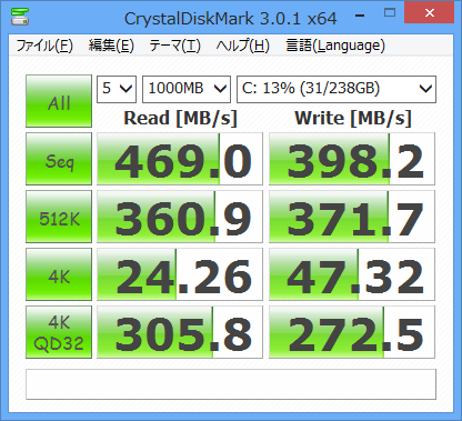 ThinkPad T430s ベンチマーク