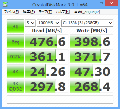 ThinkPad T430s ベンチマーク