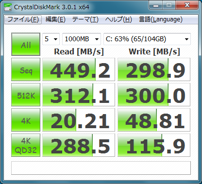 ThinkPad T430s搭載SSDのベンチマーク