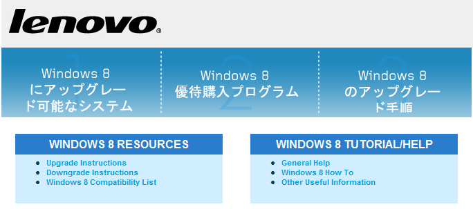 レノボ Windows8アップグレード