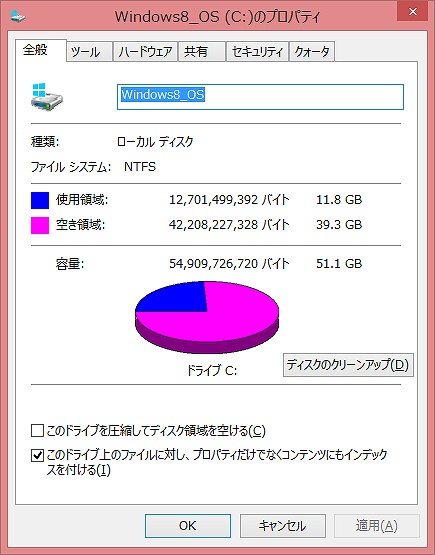 容量