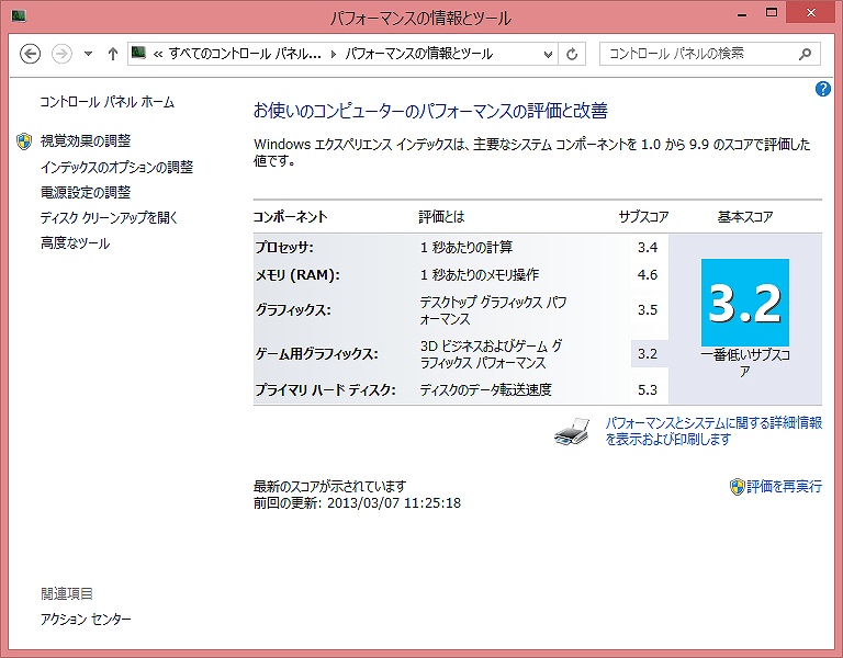 エクスペリエンスインデックス