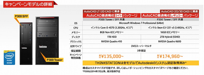 ThinkStation P300 Tower Auto CAD最適構成パッケージ
