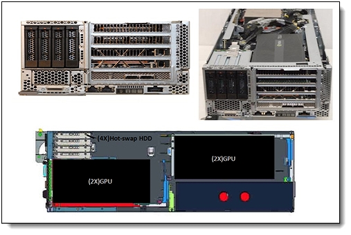 NeXtScale PCIe 2U NeX トレイ