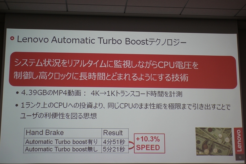 Lenovo Automatic Turbo Boostテクノロジー