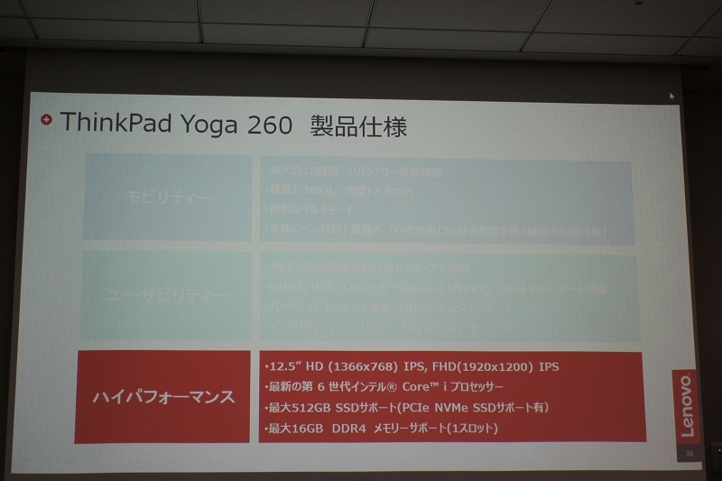 ThinkPad Yoga 260 ハイパフォーマンス