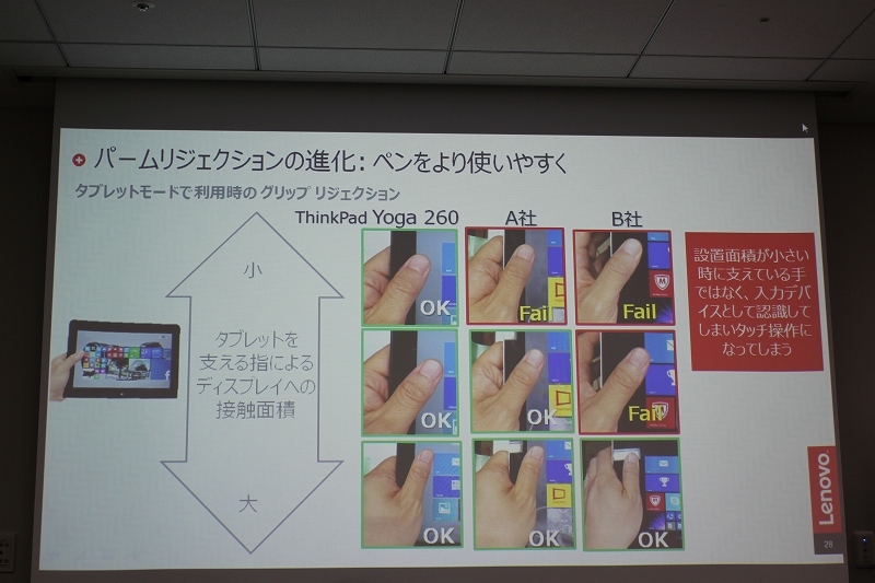 パームリジェクションの進化 : ペンをより使いやすく