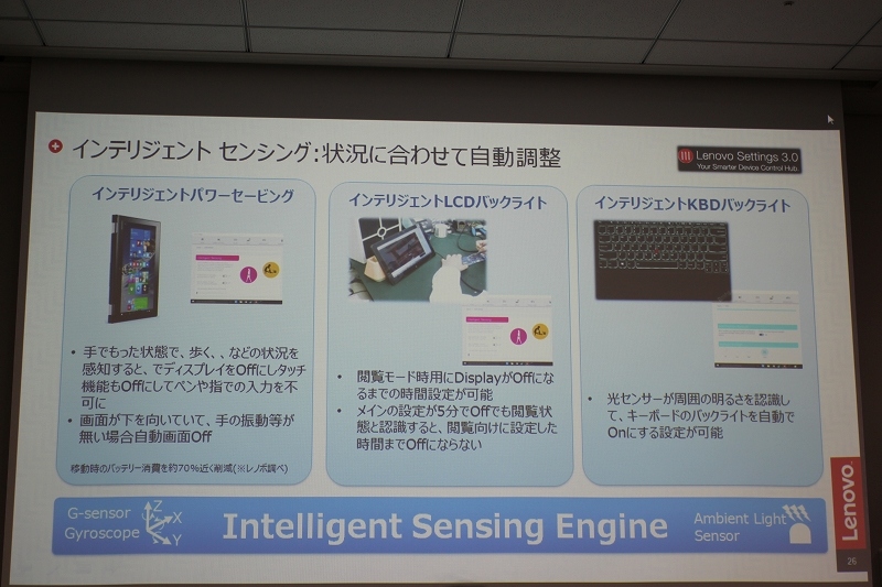 インテリジェント センシング : 状況に合わせて自動調整