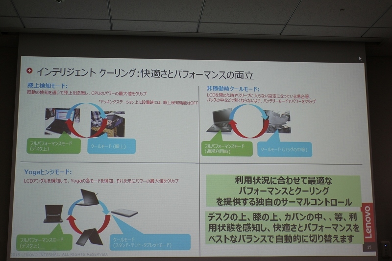 インテリジェント クーリング : 快適さとパフォーマンスの両立