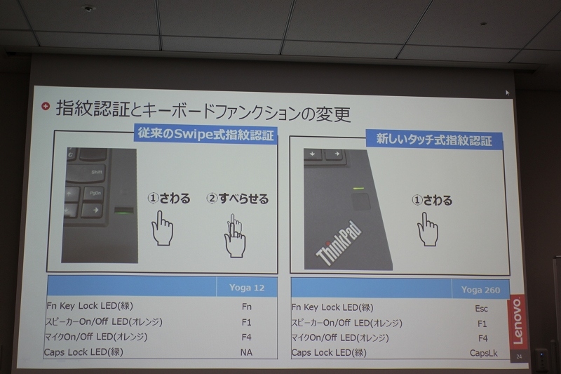 指紋認証とキーボードファンクションの変更