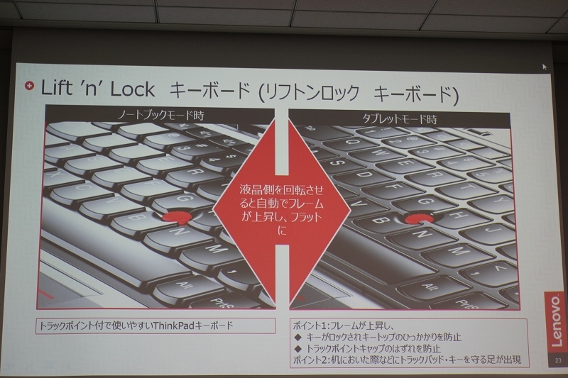 Lift n Lockキーボード (リフトンロック キーボード)