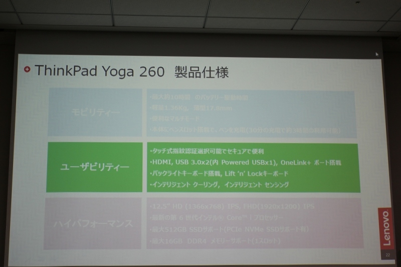 ThinkPad Yoga 260 ユーザビリティー