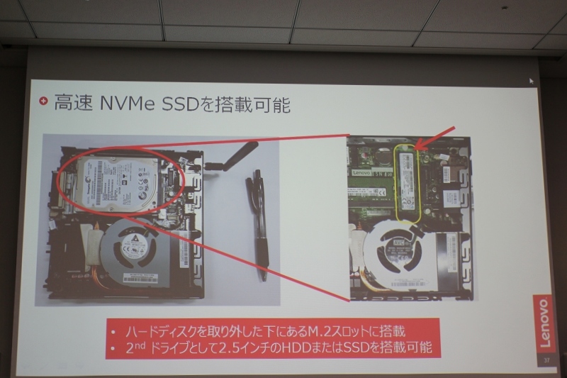 高速NVMe SSDを搭載可能