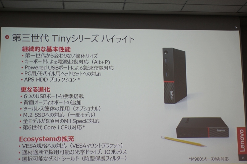 第三世代Tinyシリーズ ハイライト