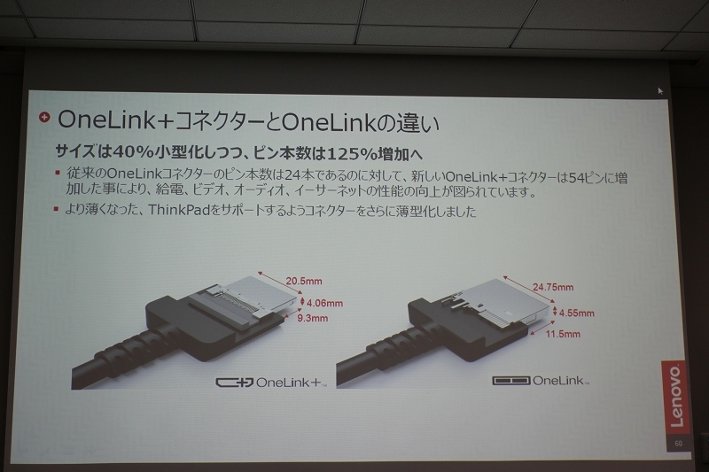OneLink+コネクターとOneLinkの違い