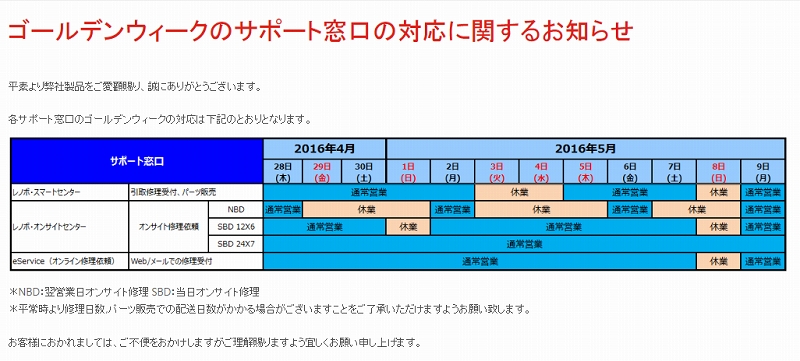 レノボ ゴールデンウィークのサポート