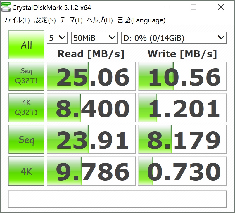 ThinkPad X1 Carbonの本体のUSBポートを使用
