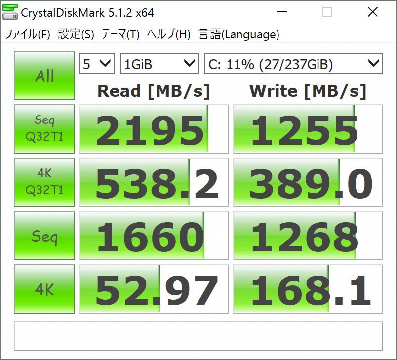 ThinkPad X1 CarbonのNVMeのCrystalDiskMark計測結果