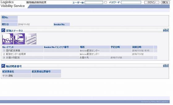貨物ステータス