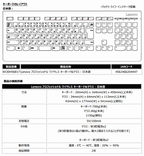 4X30H56817 キーボードレイアウト