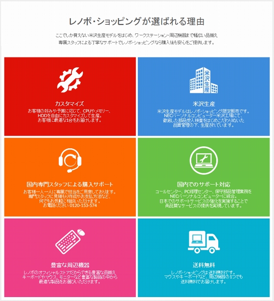 レノボ・ショッピングが選ばれる理由