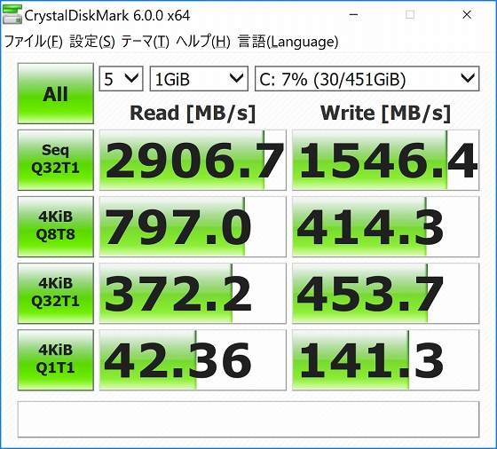 YOGA 920のCrystalDiskMark