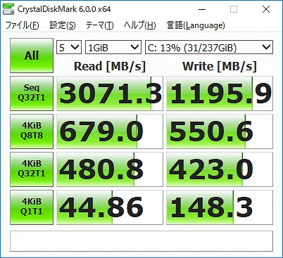 SSDのベンチマーク結果 CrystalDiskMark