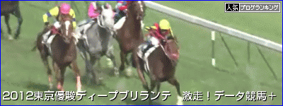 日本ダービー ディープブリランテ
