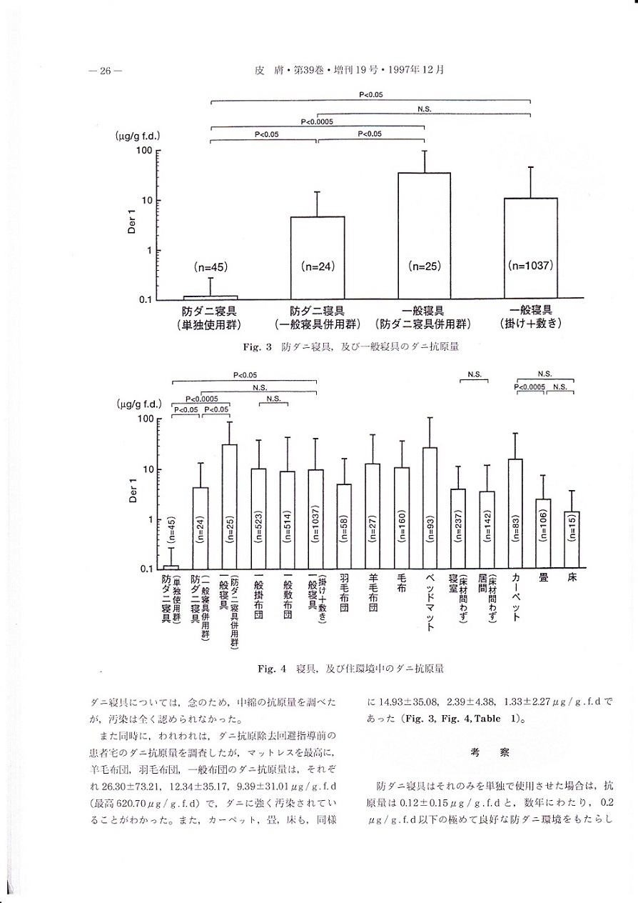 hifu3