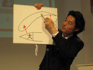 平筆タイプでの眉毛の描きかた