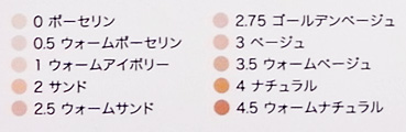 0.25単位とかスゴイよね