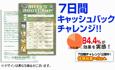 7日間チャレンジ