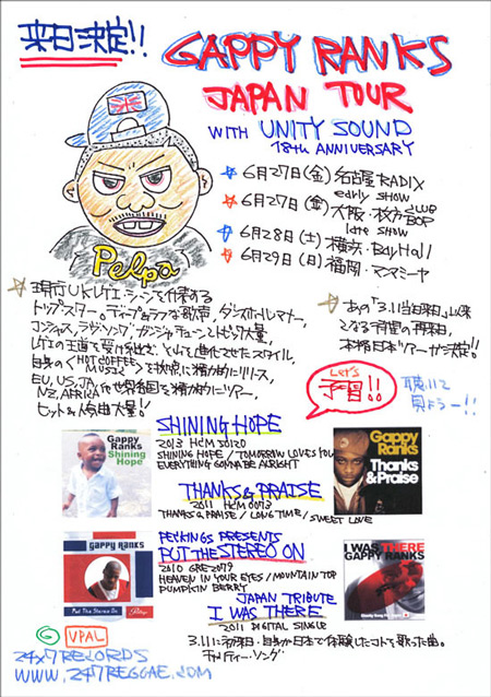 GAPPY RANKS