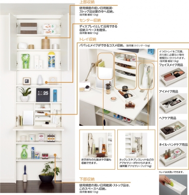 永大 壁埋め込み収納 全貌