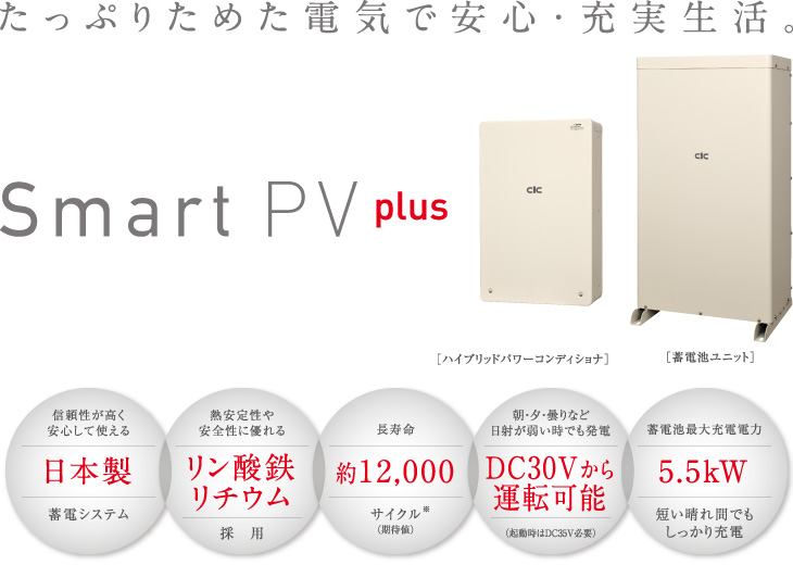 NEW!!長州産業ハイブリッド蓄電池システム | カサワキスタッフ NEW!!長州産業ハイブリッド蓄電池システム | カサワキスタッフ