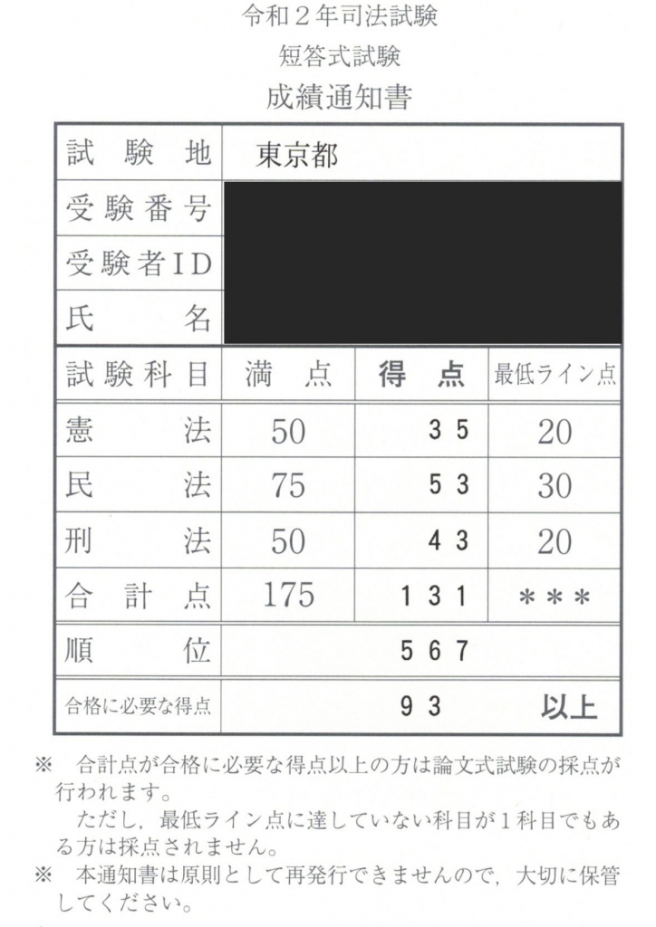 令和２年司法試験短答式成績通知 | 戒め備忘録