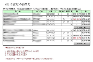okitegami_list