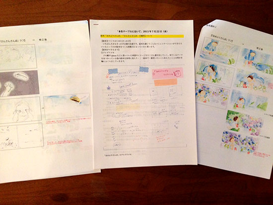 読書会のレジュメ