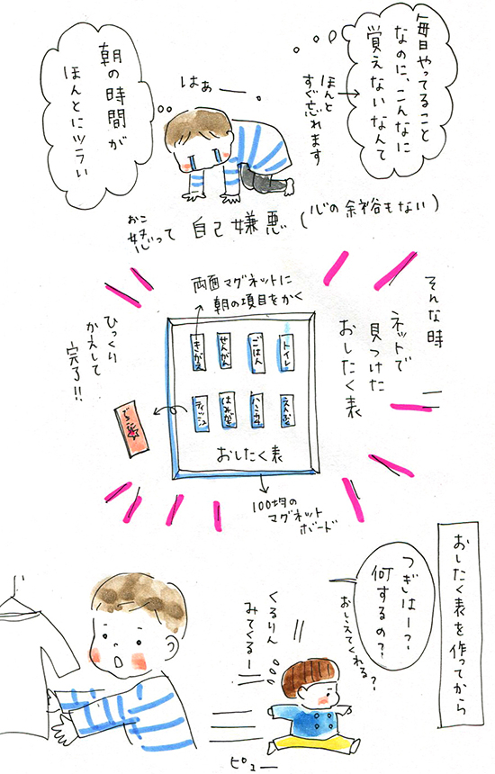いろいろおしたく