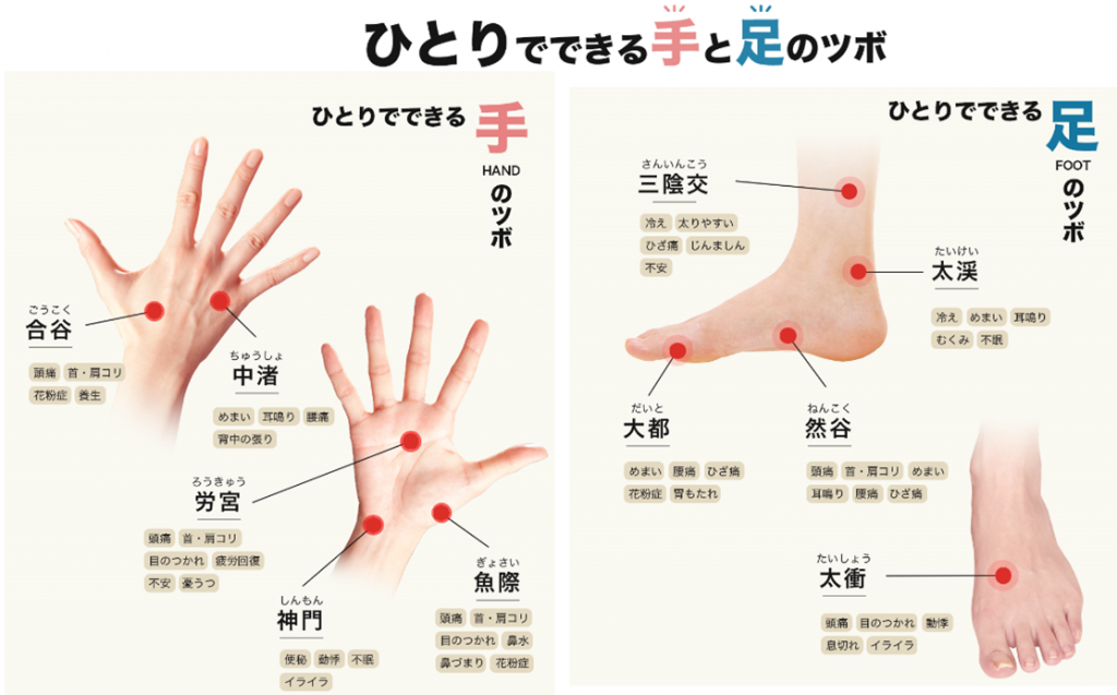 ひとりでできる手と足のツボ | せんねん灸ショールーム銀座ブログ