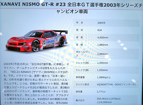 全日本GT選手権 パンフレット6冊・予選結果6部set ( スーパーGT )
