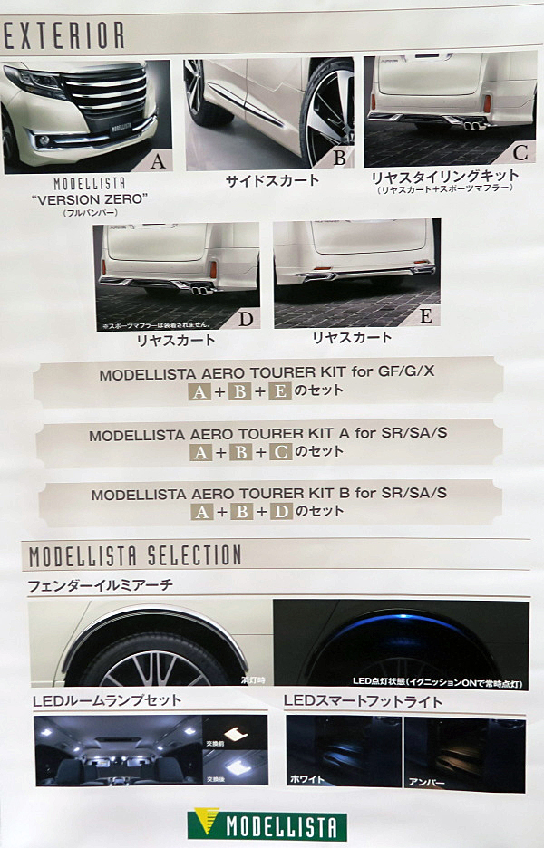 トヨタ アルファード モデリスタ Toyota Alphard Modellista | Car and