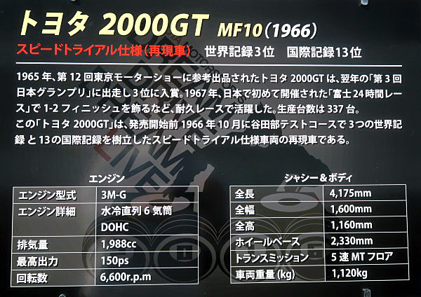 トヨタ 2000GT スピードトライアル仕様 1966 Toyota 2000GT
